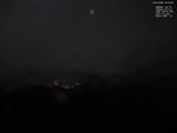 20 : 12