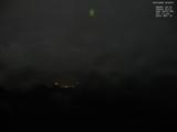 20 : 20