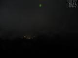 20 : 32