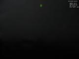 20 : 40