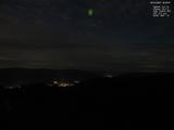 19 : 28