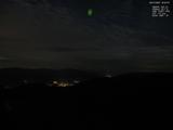 19 : 40