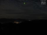 19 : 52