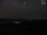 20 : 20