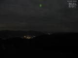 20 : 28