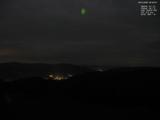20 : 32