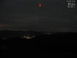 20 : 36