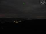 20 : 48