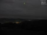 22 : 40