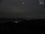23 : 28