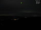 19 : 12
