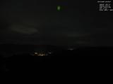 20 : 20