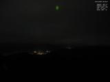 20 : 40