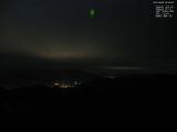 20 : 48