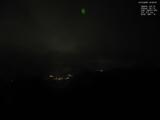 19 : 40
