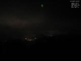 19 : 44