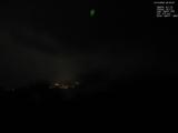 20 : 20