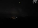 20 : 28