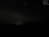20 : 40