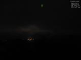 03 : 40