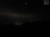 20 : 12