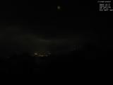 20 : 36