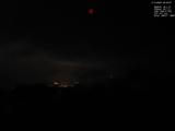 20 : 40