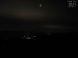 19 : 32