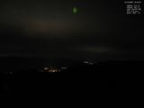19 : 40