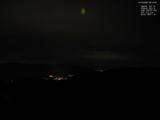 20 : 12