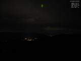 20 : 20