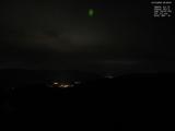 20 : 28