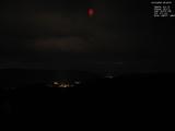 20 : 32