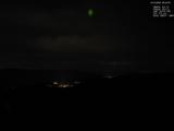 20 : 40