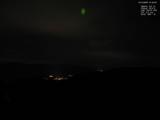 21 : 40
