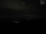 21 : 44