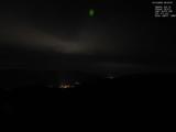 22 : 20