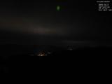 22 : 28