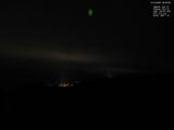 23 : 20