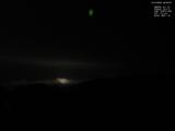 02 : 32