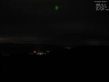 19 : 32