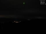 19 : 40