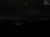 19 : 52