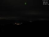 20 : 12