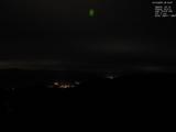 20 : 16