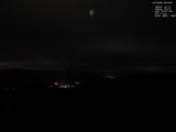 20 : 20