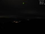 20 : 28