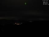 20 : 40