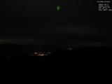 20 : 48
