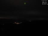 20 : 52